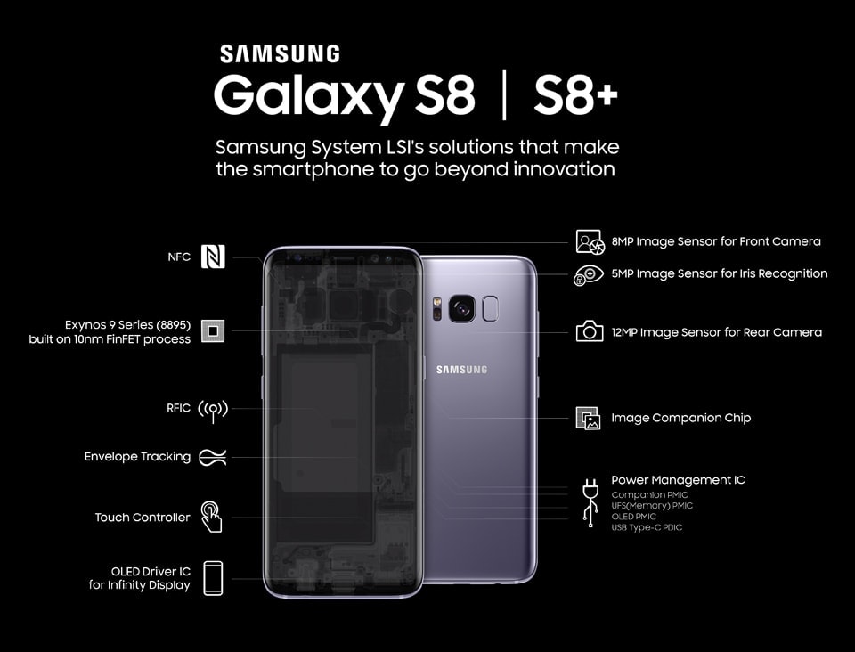 Galaxy s8 карта памяти для samsung