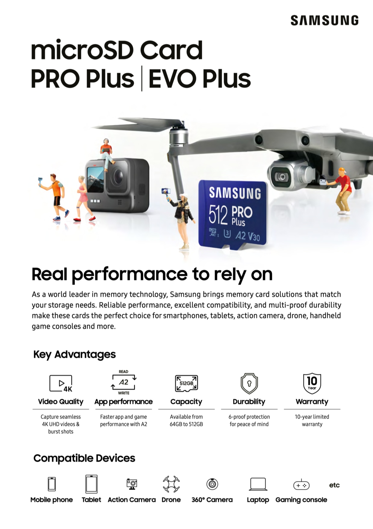 MicroSD EVO Plus Brochure