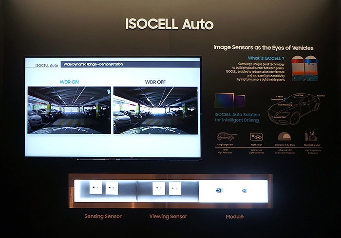 使用感知传感器、观察传感器和模块的用于智能驾驶的 ISOCELL 汽车解决方案展示。