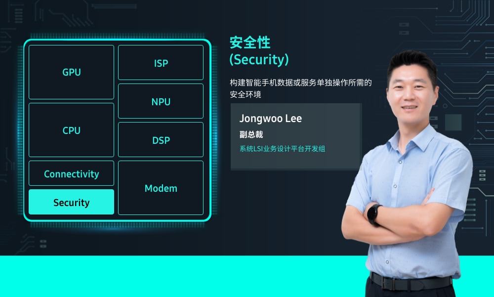 构建智能手机数据或服务单独操作所需的安全环境的安全性的图像和三星电子系统LSI业务设计平台开发组Jongwoo Lee副总裁的图象。