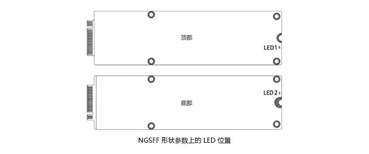 NGSFF形状参数上的LED位置