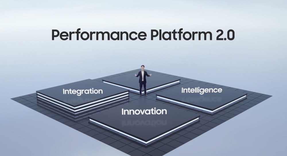 Ryan Lee's full shot talking about Performance Platform 2.0