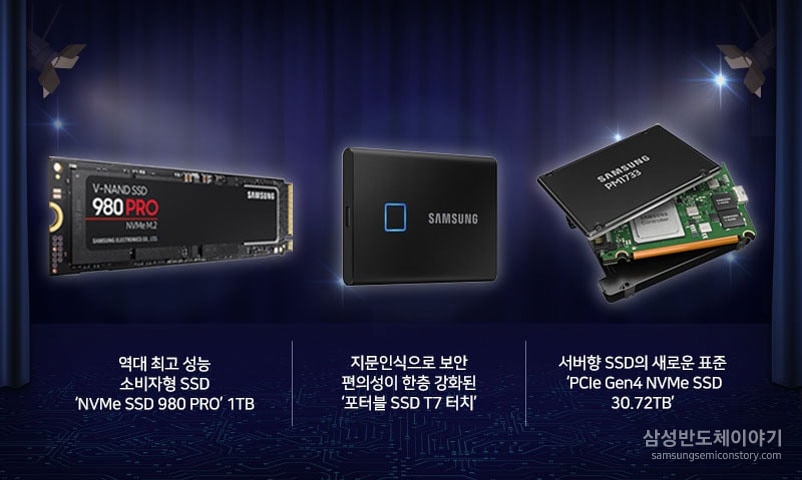 ‘NVMe SSD 980 PRO 1TB’, ‘포터블 SSD T7 터치 1TB',‘PCIe Gen4 NVMe SSD 30.72TB(PM1733)’의 제품 이미지와 소개