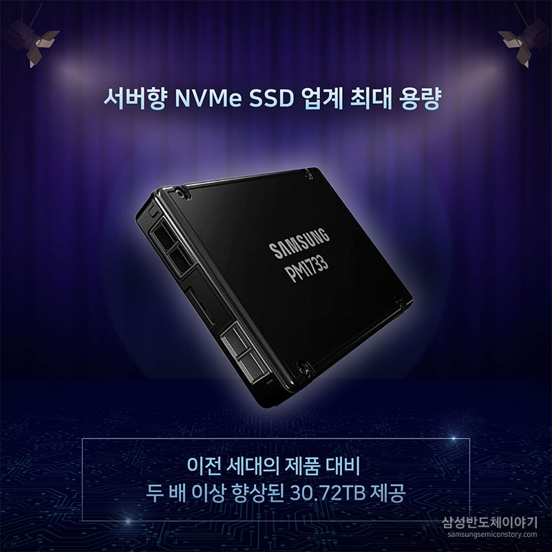 삼성 PM1733는 서버향 NVMe SSD로 이전 세대의 제품 대비 두배 이상 향상된 30.72TB 제공