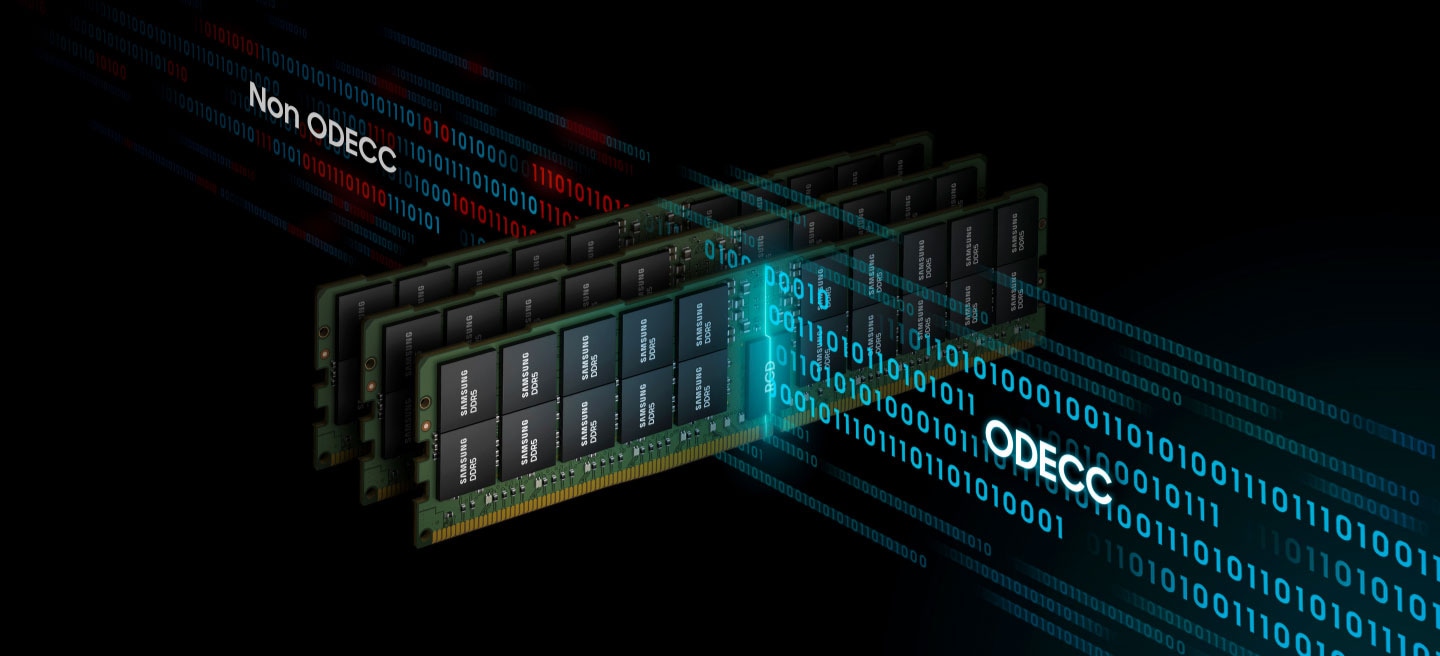 'Non ODECC, ODECC'란 글과 데이터 상징 이미지에 삼성 DDR5 칩이 교차하는 이미지