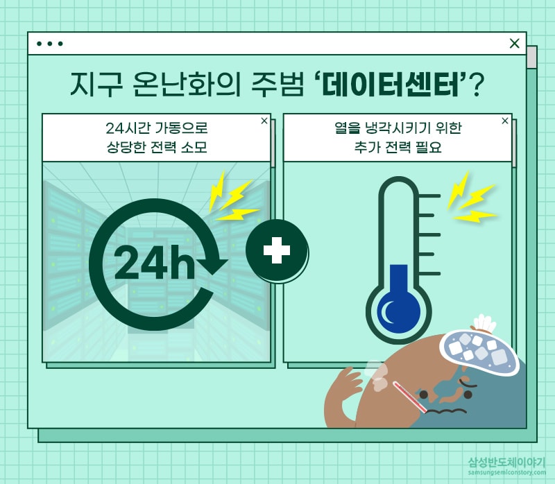 사용량이 증가할수록 점점 뜨거워지는 '데이터센터'와 '지구'