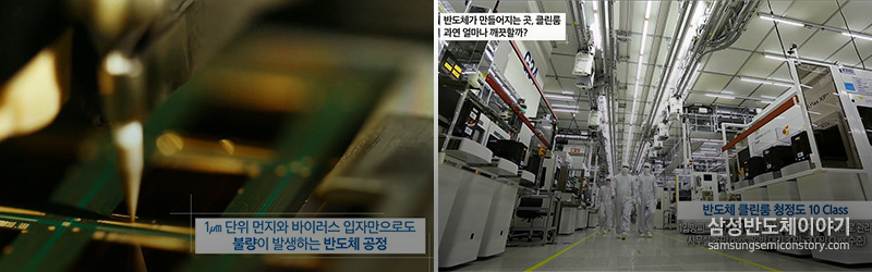 손톱보다 작은 크기의 반도체에 수많은 회로를 새길 수 있는 이유는 나노 단위의 초미세 공정 덕분
