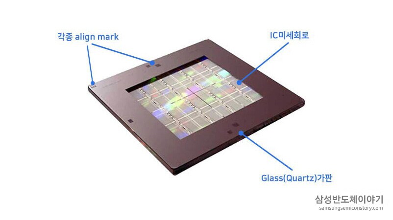 각종 align mark, IC미세회로 그리고 Glass(Quartz)가판으로 이루어진 포토마스크 이미지