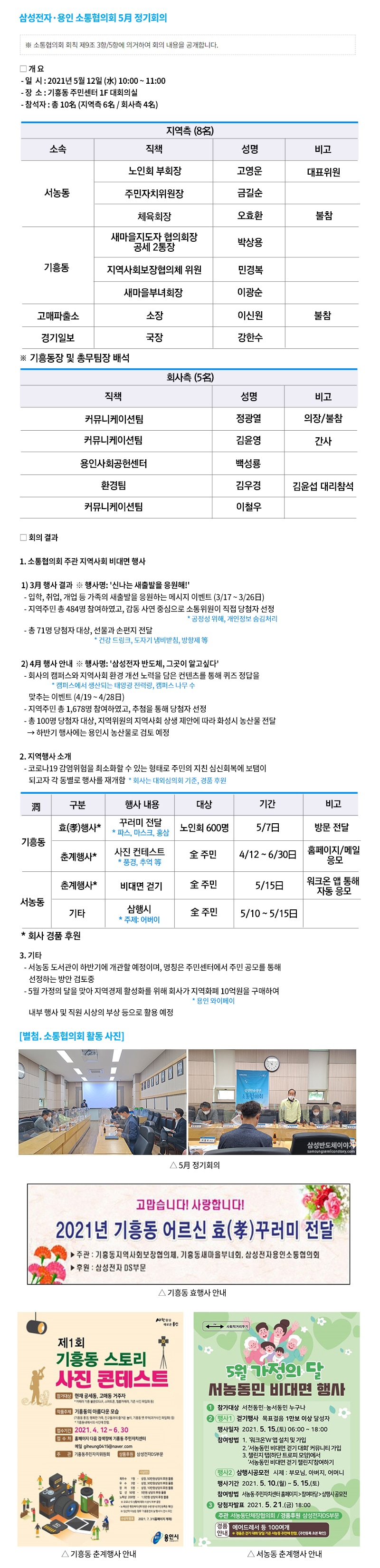 삼성전자·용인 소통협의회 2021년 5月 정기회의 내용