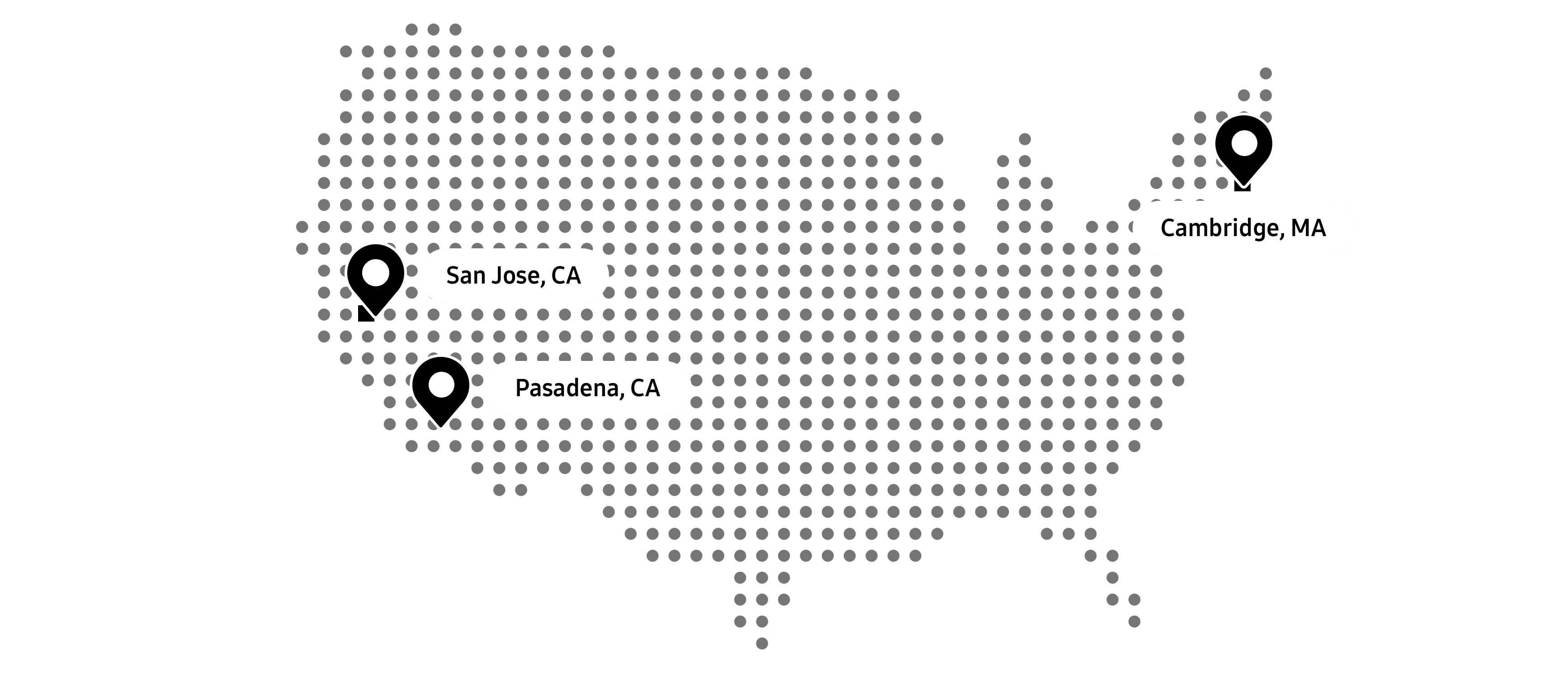 Samsung Advanced Institute of Technology US R&D Labs Samsung