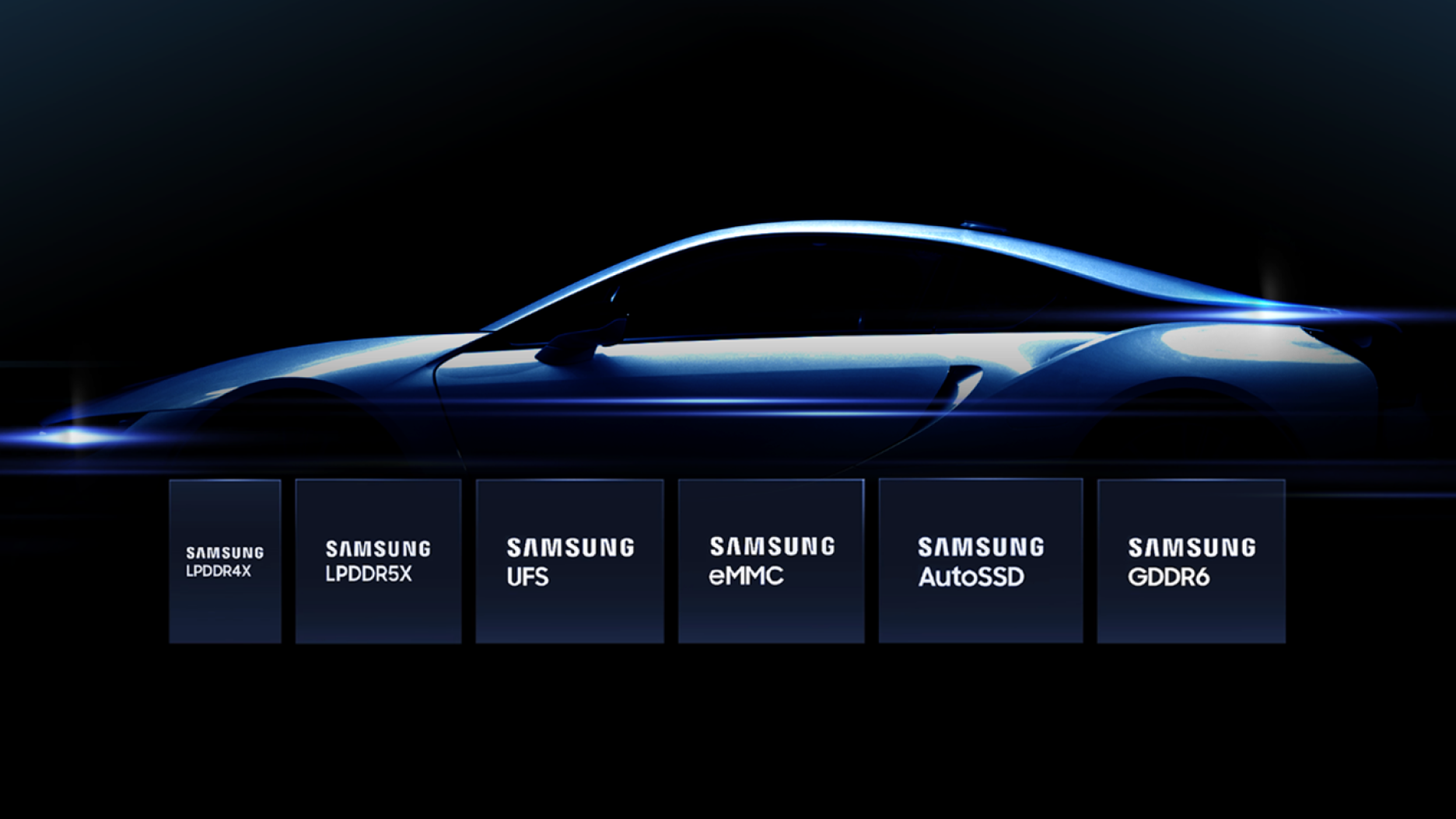 The image shows a diagram illustrating Samsung's flexible PC body technology for autonomous driving, highlighting various components and their integration.