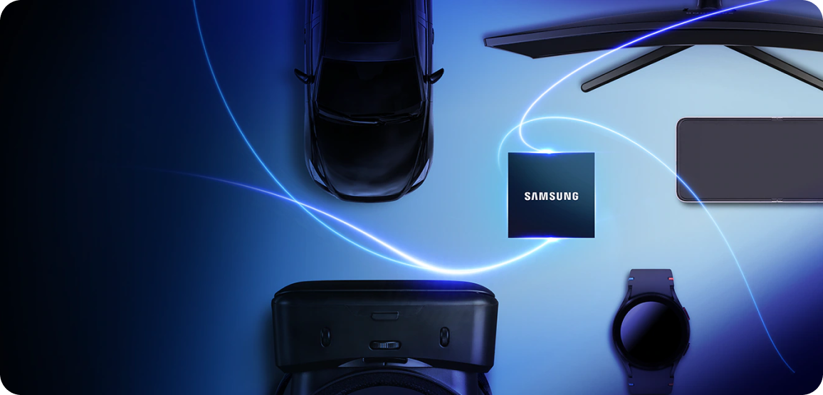 A Samsung semiconductor chip surrounded by various connected devices, including a car, smartphone, smartwatch, monitor, and VR headset.