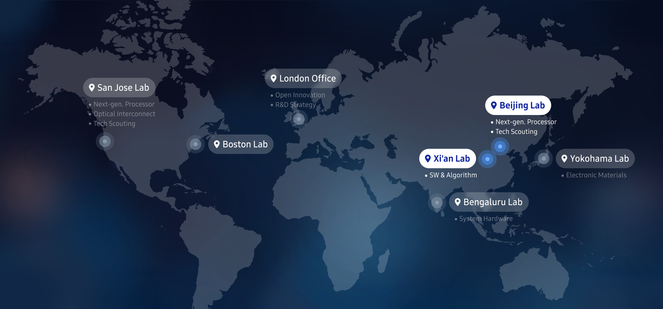 global_lab_china_locations