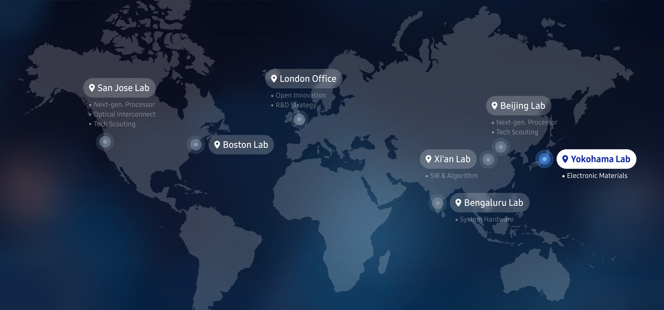global_lab_jp_locations