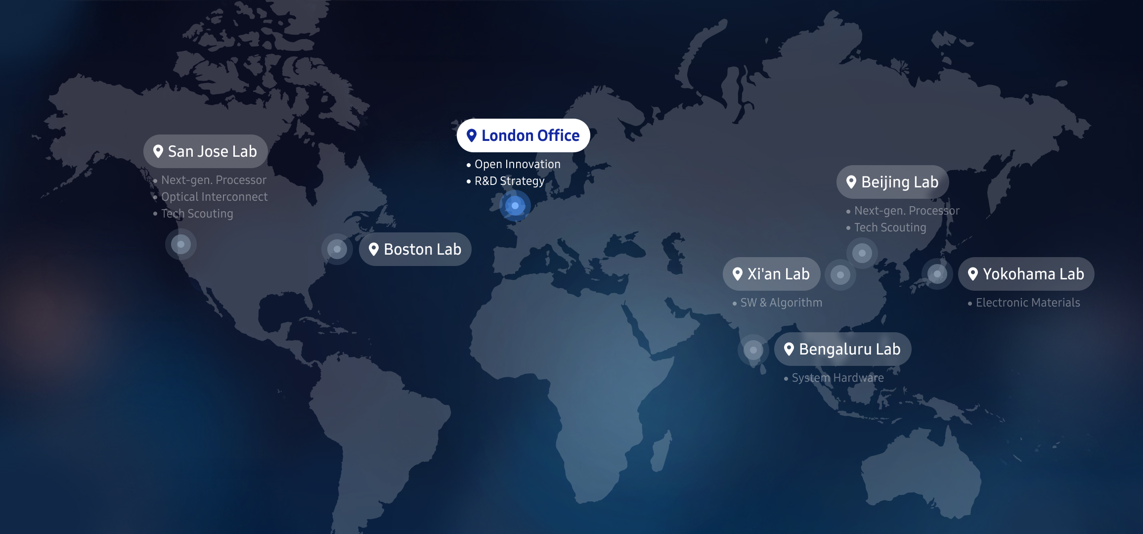global_lab_uk_locations