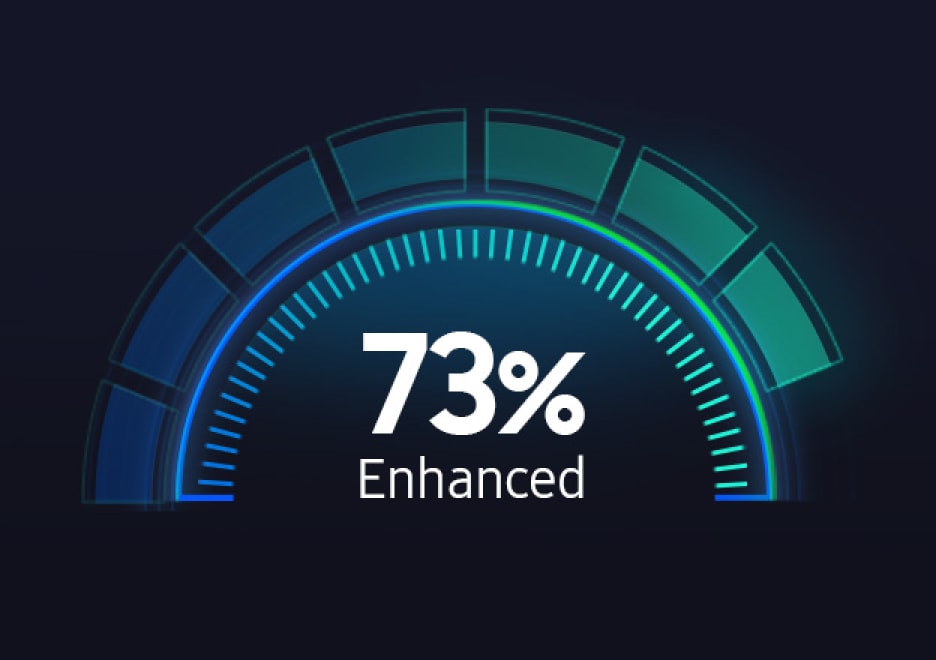 It says "73% Enhanced" on the dashboard.