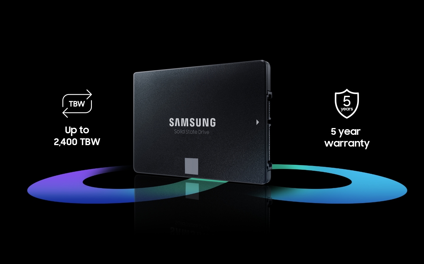 Samsung 870 EVO SATA SSD | Samsung Semiconductor Global
