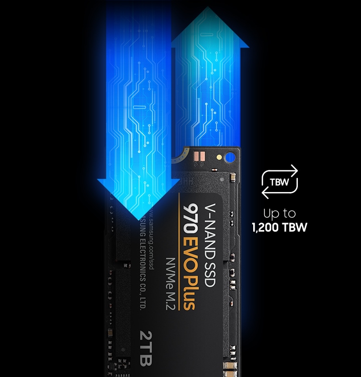 Samsung 970 EVO Plus PCIe 3.0 SSD | サムスン半導体日本