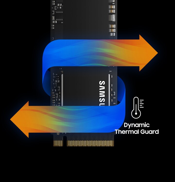 Samsung 970 EVO Plus 2TB Internal SSD PCIe Gen 3 x4 NVMe MZ
