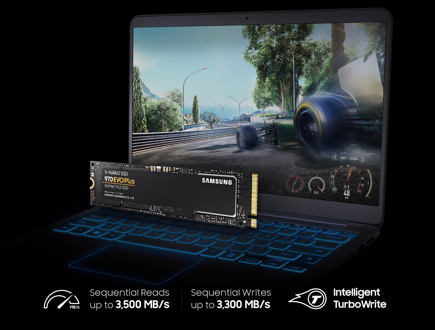 Samsung 970 EVO Plus 1TB NVMe M.2 SSDモニター
