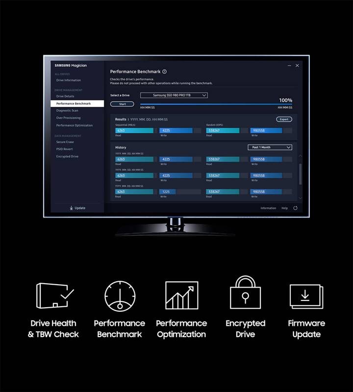 Samsung 980 PRO PCIe 4.0 SSD | Samsung Semiconductor Global