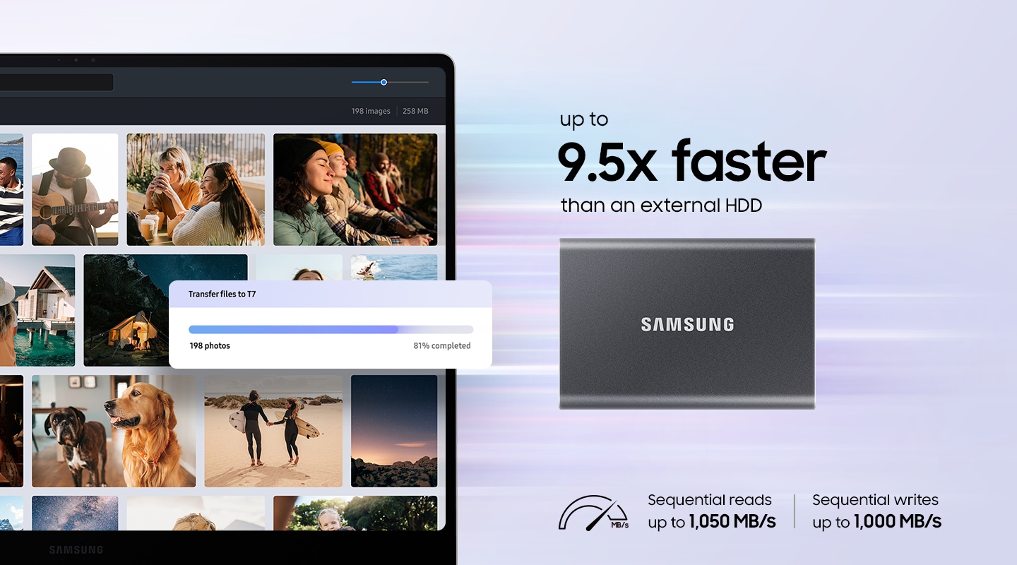 A tablet screen with a Samsung T7 and various photo files is visible.  A file transfer window with the title "Transfer files to T7" is visible, with "198 photos" and "81% completed".  The Samsung T7 reads "up to 9.5x fast than an external HDD" and "Sequal reads up to 1,050 MB/s" and "Sequal writes up to 1,000 MB/s" with icons representing speed performance.