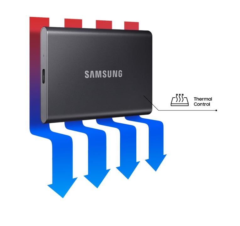 هارد ديسك سامسونغ Samsung T7 من نوع SSD بسعات 500GB USB3.2 1TB 2TB واتصال  Type-C مع بصمة قفل - متجر بروفيلم