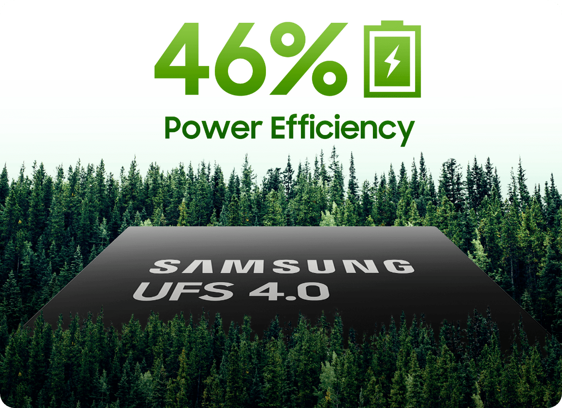 Samsung UFS 4.0 46% Power Efficiency