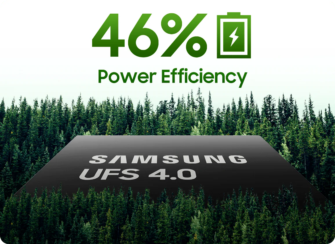 Samsung UFS 4.0 46% Power Efficiency