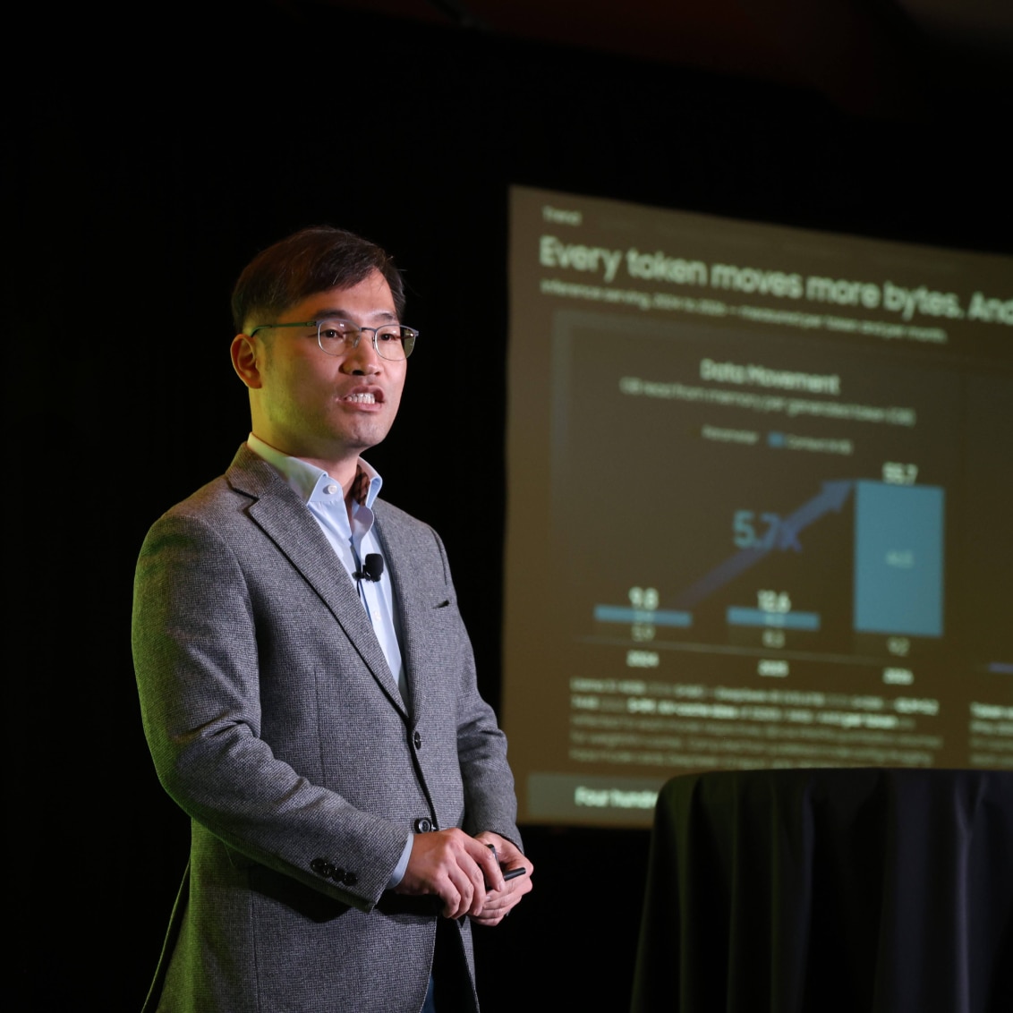 Samsung Semiconductor executive session presentation at OCP Global Summit  2026