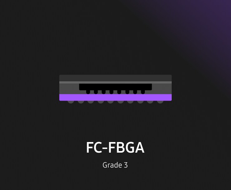 FC-FBGA package technology
