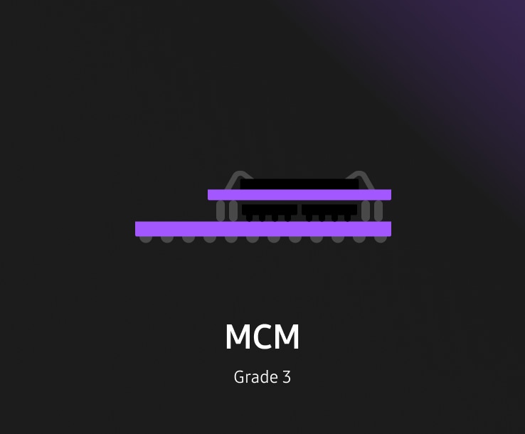 MCM package technology