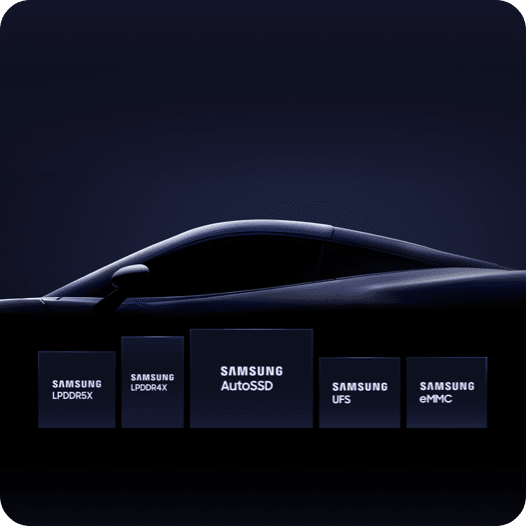 thumbnail image of Samsung Automotive Memory: The Future of Safe Autonomous Driving.