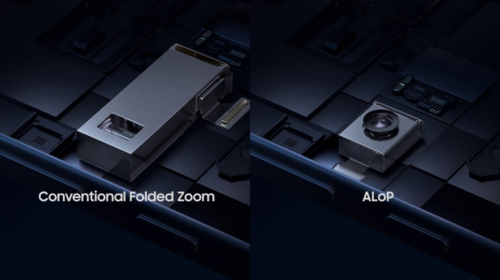 Comparison between conventional folded zoom and ALoP