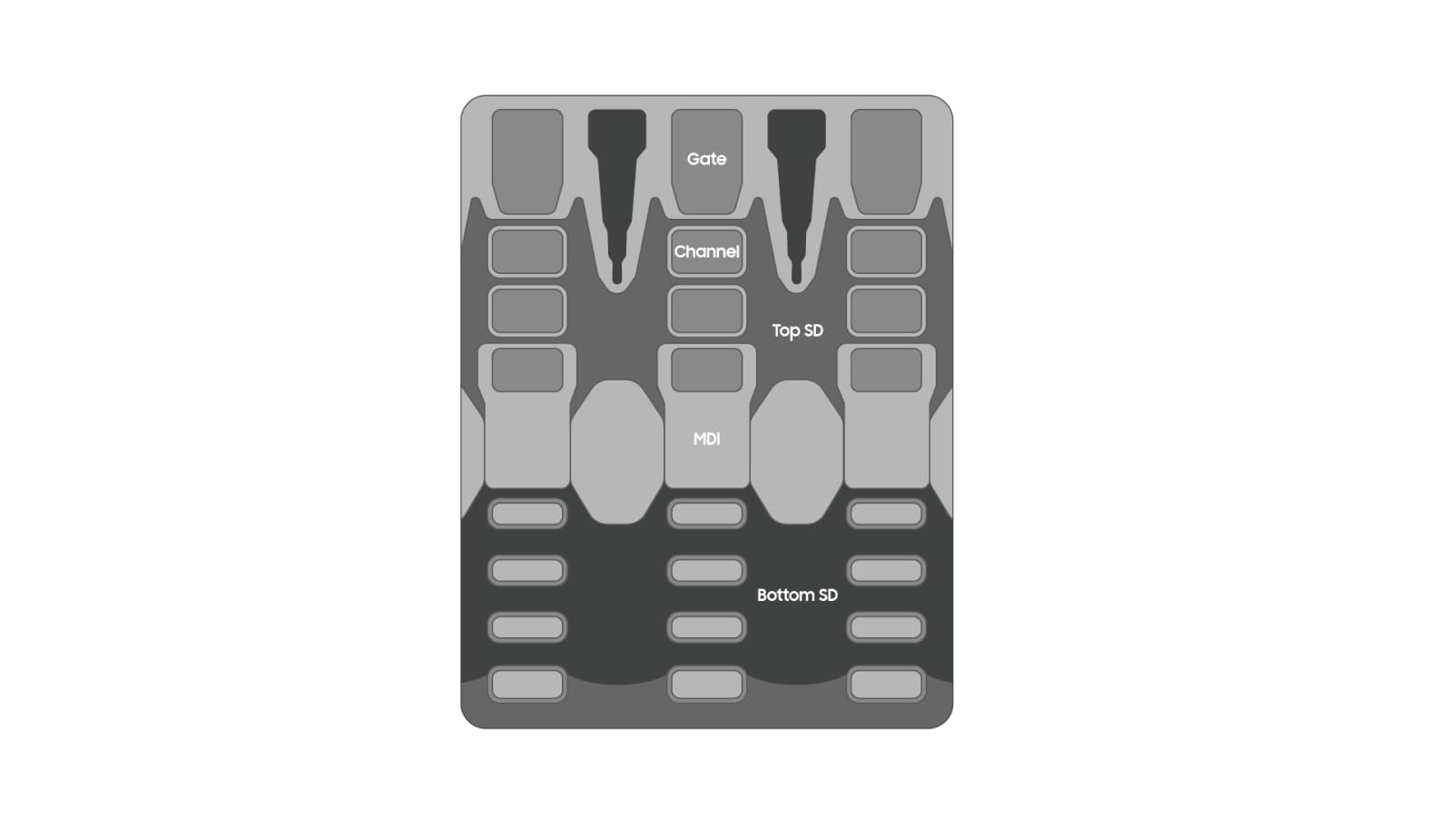 3D Stacked FET 기반 Wafer 단면도 (TEM)