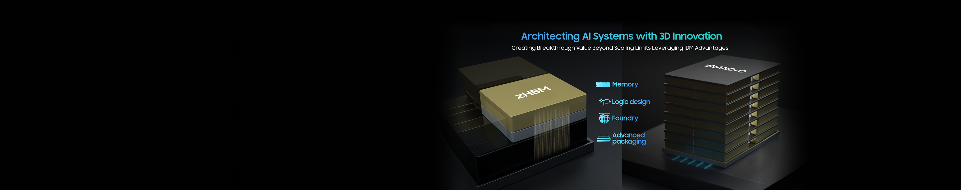 Graphic illustrating zHBM and stacked zNAND-O architectures enabled by memory, logic design, foundry and advanced packaging capabilities for 3D AI system innovation