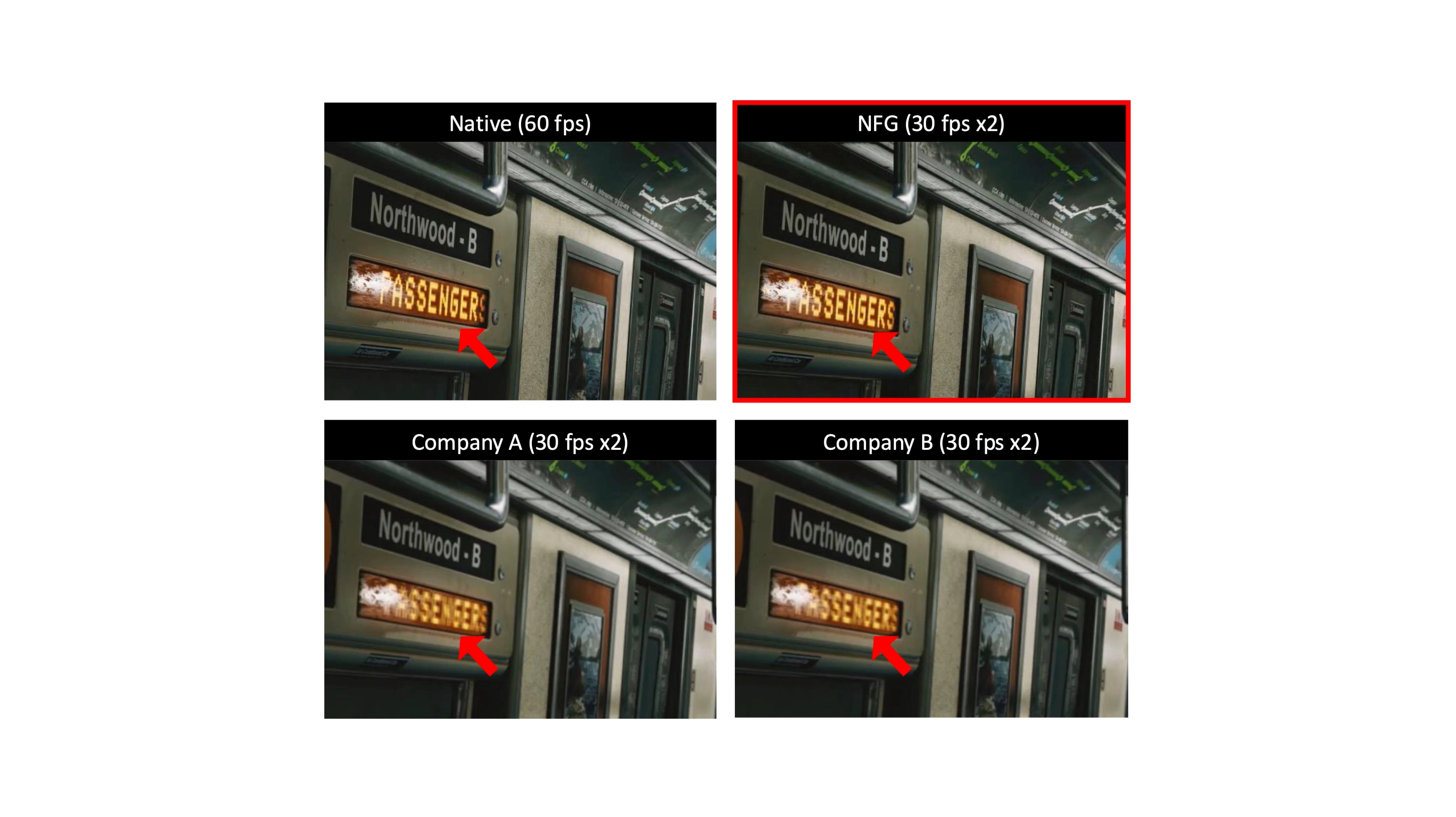 Comparison of AI frame generation technologies across companies