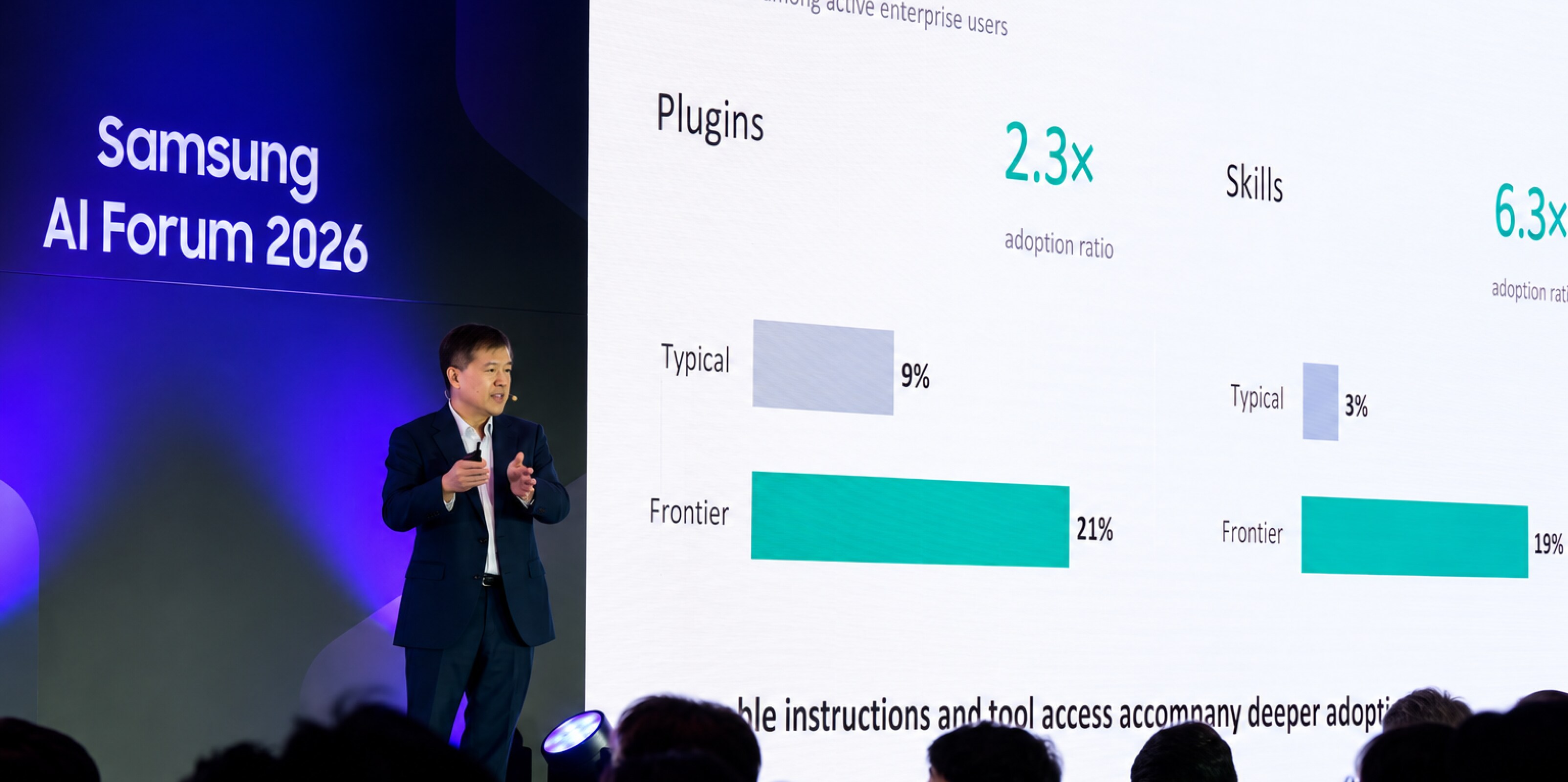 무대에서 AI 활용 현황을 설명하는 Richard Ho VP 