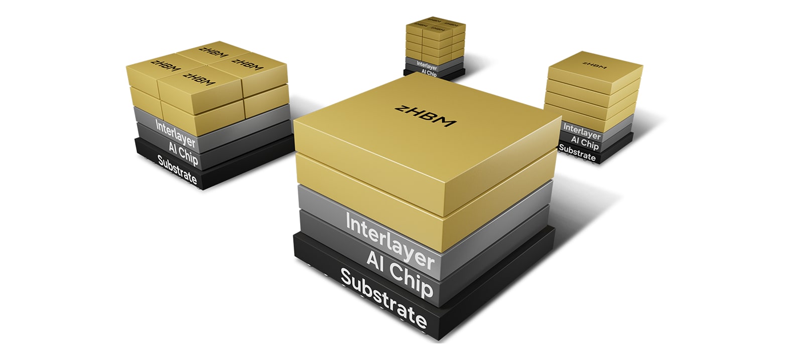 Illustration of various zHBM package architectures with vertically stacked memory, interlayers, AI chips, and substrates