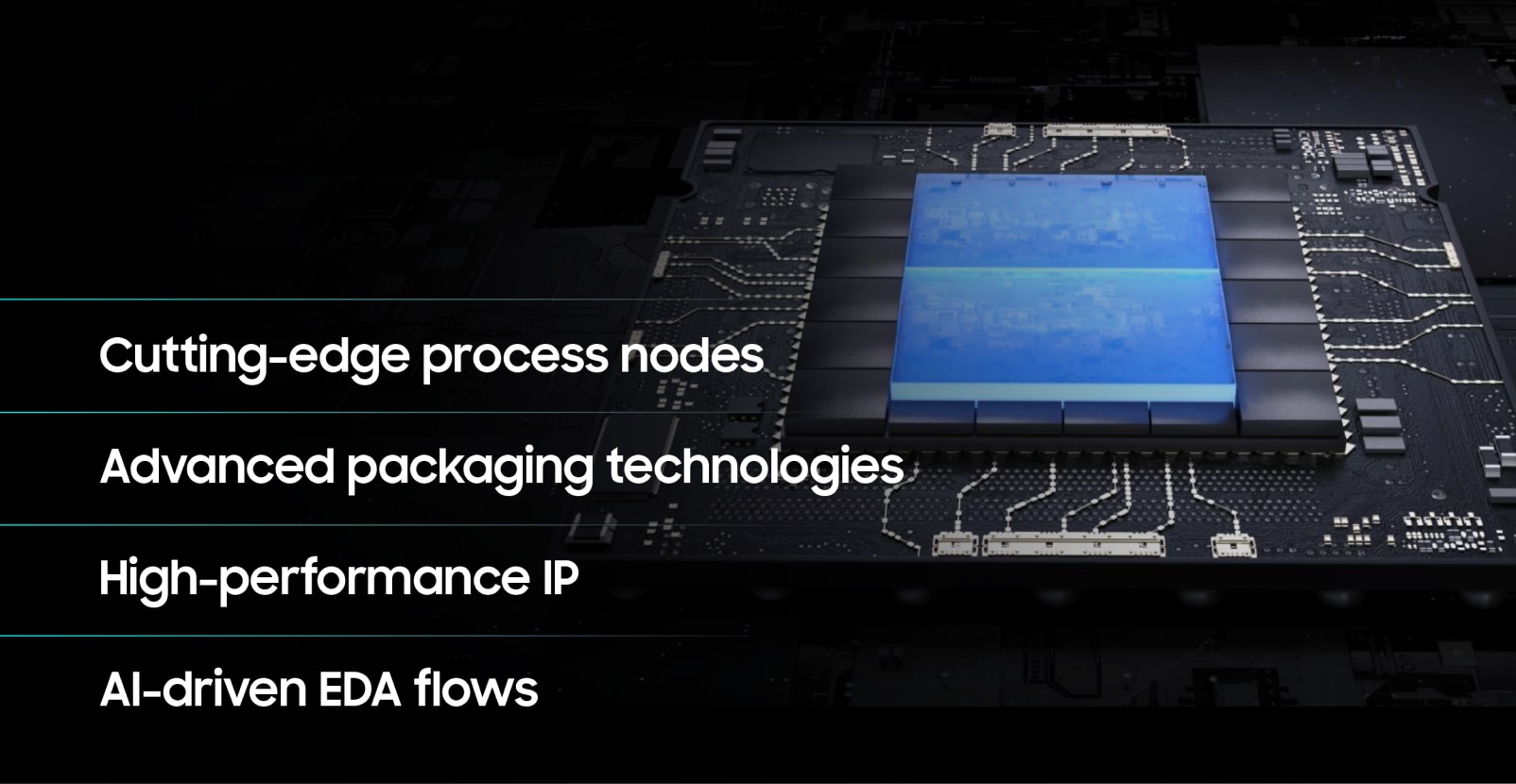 Multi-die chip illustrating advanced process, packaging and IP as well as AI-driven EDA technologies.