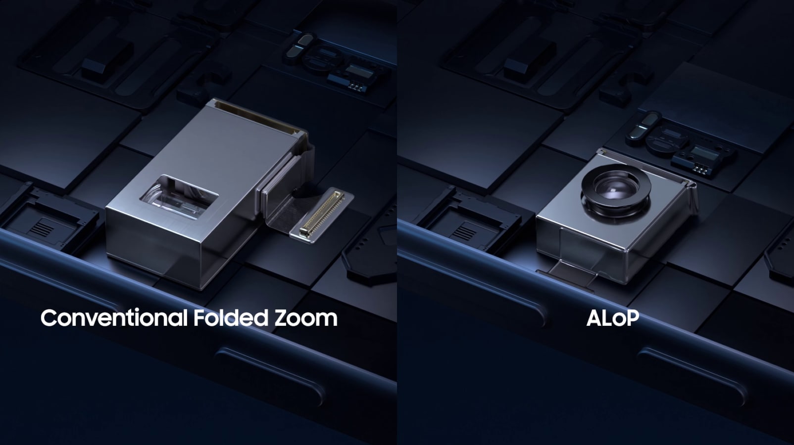 Comparison between conventional folded zoom and ALoP