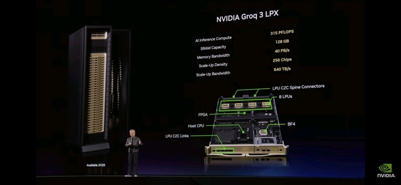 NVIDIA Founder and CEO Jensen Huang’s GTC keynote 2026