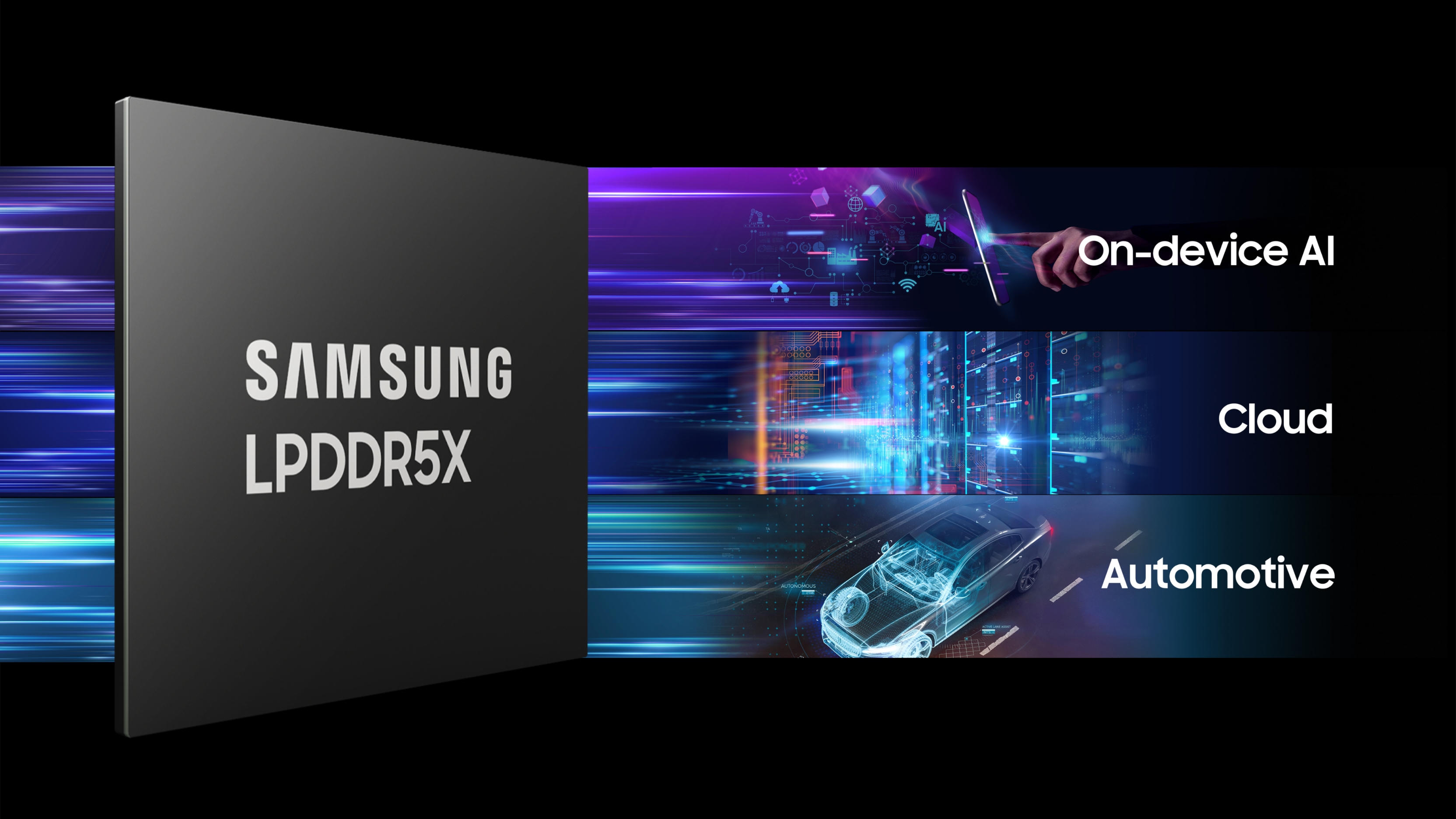 Samsung Develops Industry’s Fastest 10.7Gbps  LPDDR5X DRAM, Optimized for AI Applications