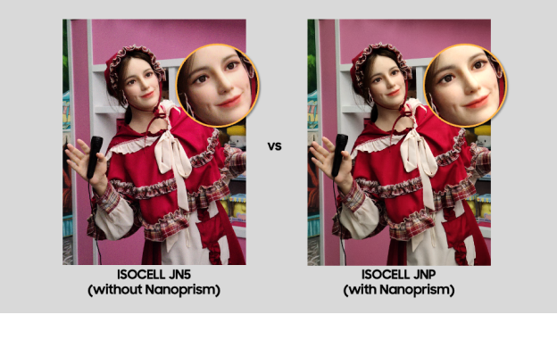 Comparison of ISOCELL JN5 vs. JNP – enhanced facial detail and image sensor performance with Nanoprism technology