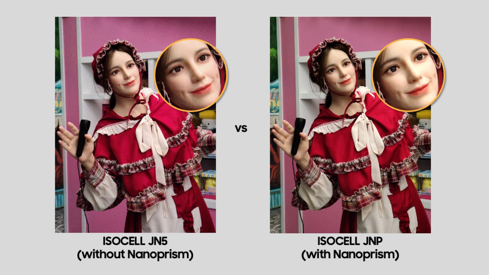 Comparison of ISOCELL JN5 vs. JNP – enhanced facial detail and image sensor performance with Nanoprism technology