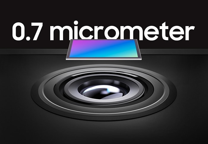 An illustrative image of 0.7 micrometer mobile image sensor against an image of smartphone camera"