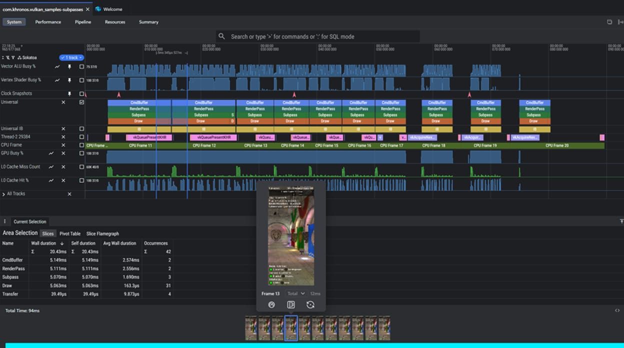Screenshot of the system profiling data view