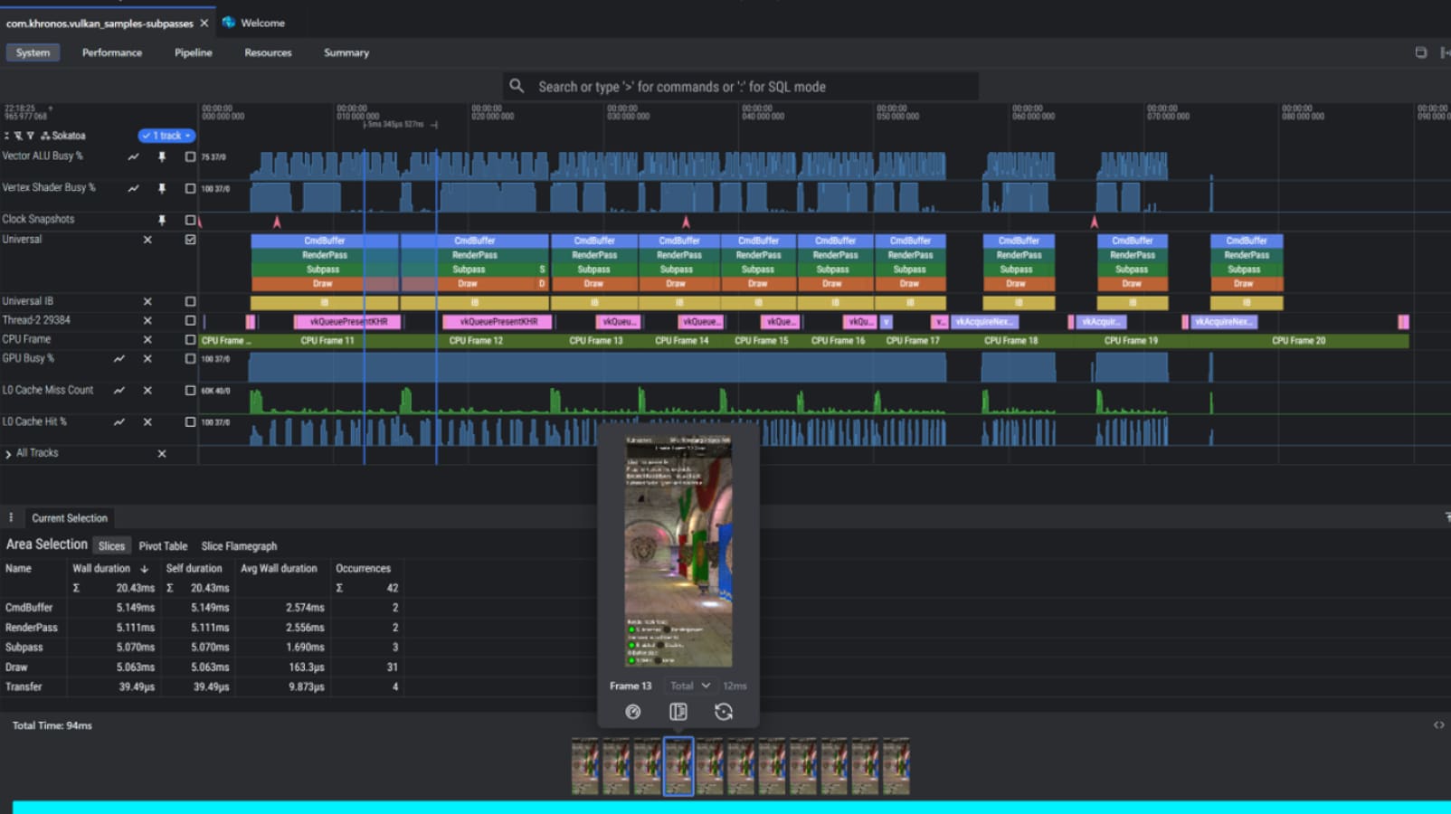 Screenshot of the system profiling data view