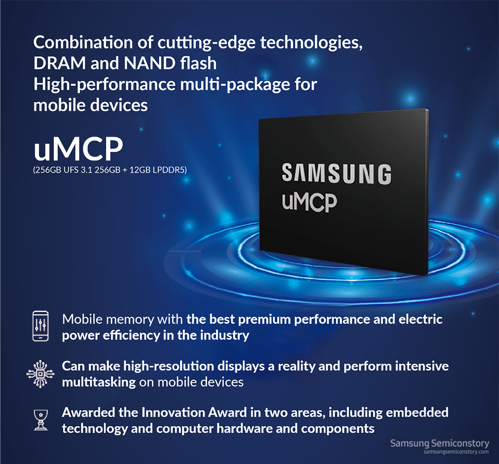 Combining DRAM and NAND Flash advanced technology, multi-package “uMCP” for mobile devices