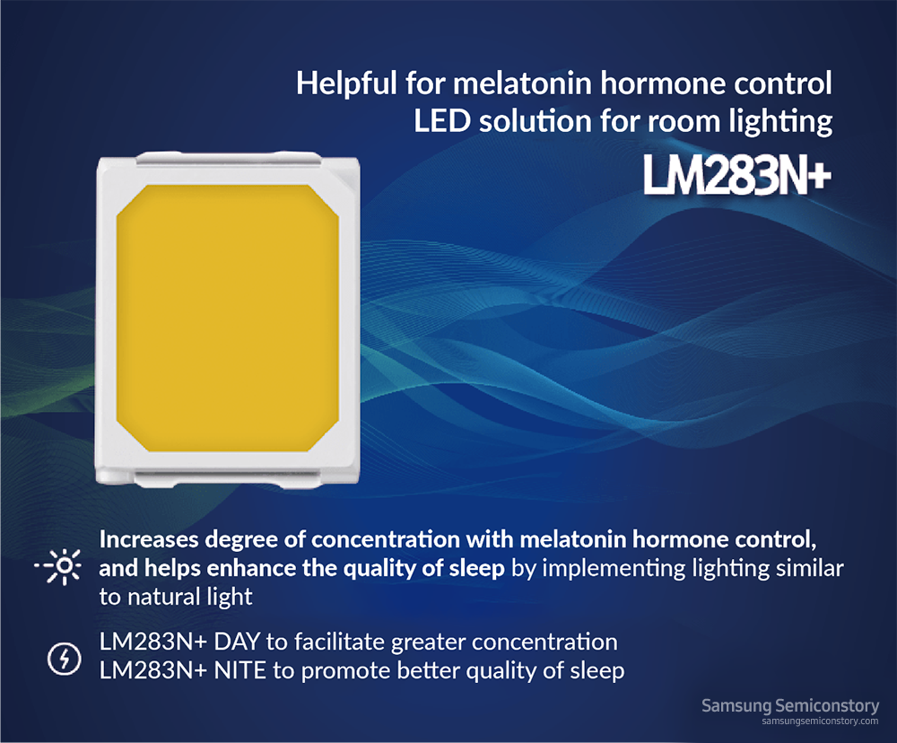 メラトニンホルモン調節に役立つ室内照明用LEDソリューション「LM283N+」